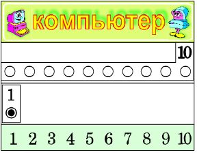 Распознавание чисел с картинки